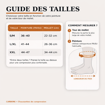 Chaussettes de compression